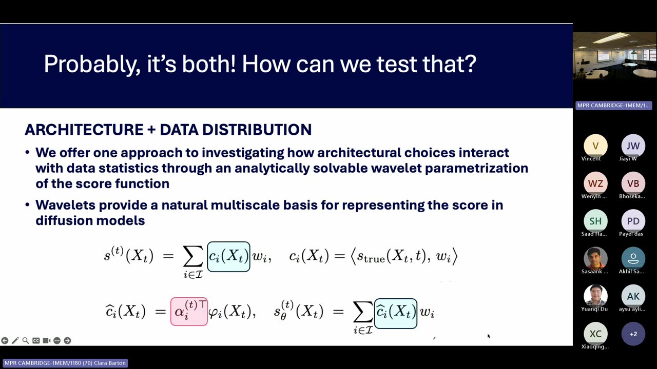 Where the Score Lives: What Wavelets Reveal About Diffusion Models