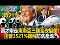 中國貿易政策與美國的對抗