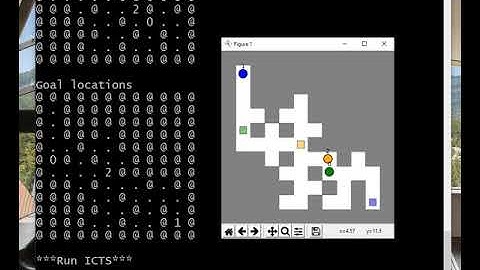 Multi-Agent Path Finding: ICTS vs. EPEA*