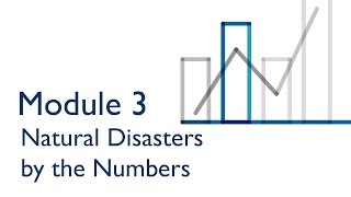 Module 3 - Natural Disasters “by the Numbers”