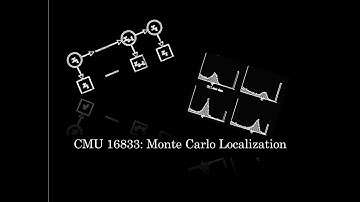CMU 16833: Monte Carlo Localization, a Tale of a Lost Robot