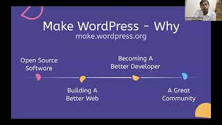 Shape the Future: Your Role in WordPress Open Source Contribution
