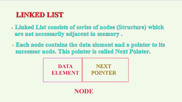 LECTURE 5 LINKED LIST