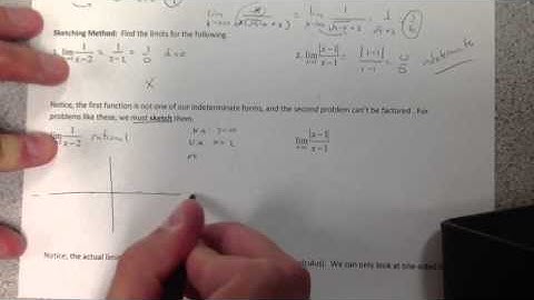 Limit Techniques Conjugate and Sketching Part 1