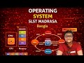Operating System | SLST Computer Science & Madrasa Exam Preparation | Bangla