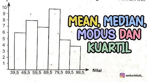 CARA HITUNG MEAN, MEDIAN, MODUS DAN KUARTIL PADA DIAGRAM BATANG‼️