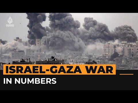 What’s happening in Gaza in numbers | Al Jazeera Newsfeed