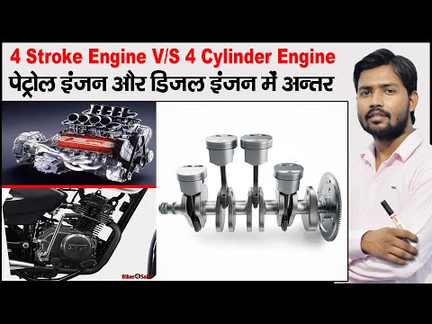 Four Stroke Engine | Petrol vs Diesel Engine | Turbocharger | Cylinder And Piston | CC of