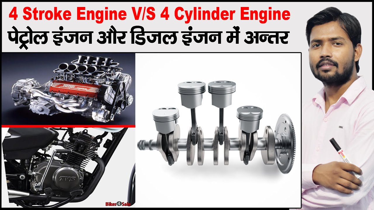 Four Stroke Engine | Petrol vs Diesel Engine | Turbocharger | Cylinder And Piston | CC of Engine