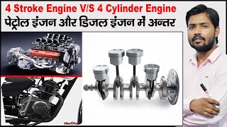 Four Stroke Engine | Petrol vs Diesel Engine | Turbocharger | Cylinder And Piston | CC of Engine screenshot 5