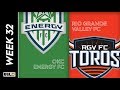 Okc energy fc vs rio grande valley fc october 13 2019