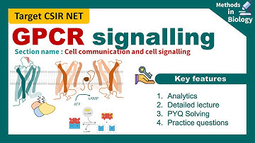 G Protein Coupled Receptor signaling | GPCR signaling pathway | Gs, Gq and Gi signaling | CSIR unit4