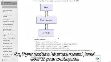 Enzzo - AI-powered Block Diagram creation