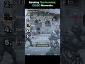 Ranking The Funniest CS:GO Moments💀🤣