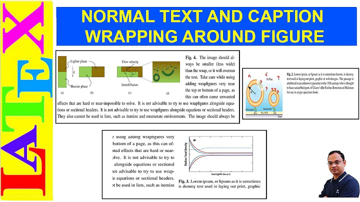 Side Caption, and Wrapping the Text and Caption around Figure (Latex Advanced Tutorial-36)
