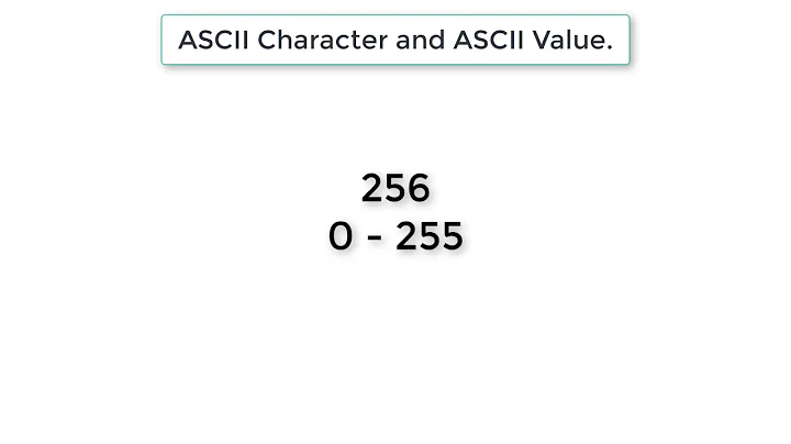 C Program To Print All ASCII Characters and Value using For Loop