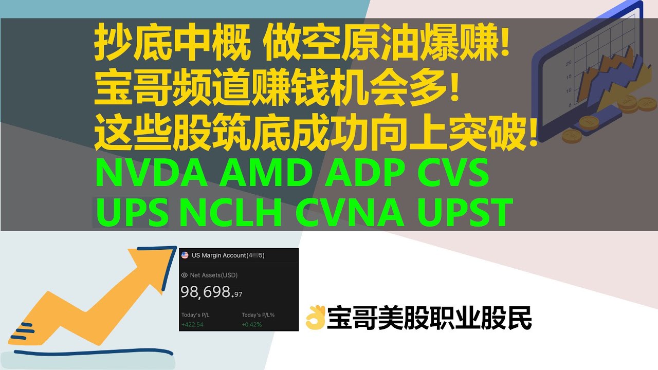 美股抄底中概，做空原油爆赚！宝哥频道赚钱机会多！这些股筑底成功向上突破！NVDA AMD ADP CVS UPS NCLH CVNA  UPST！03152022