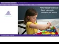 Characteristics of Asperger’s Syndrome in the Classroom