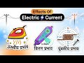 Effects Of Electric 💡 ⚡ Current | विद्युत के प्रभाव 