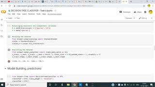 Task-6 Decision Tree Classifier