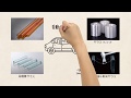 ガラスの無限の可能性 / The Unlimited Possibilities of Glass の動画、YouTube動画。