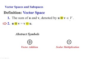 Introduction To Vector Spaces - Part 1