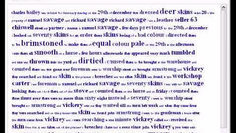Term Weighting with TF-IDF