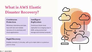 AWS Elastic Disaster Recovery