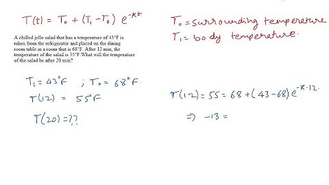 Determine the least possible degree of the polynomial function shown.