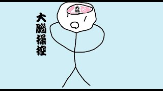 大腦操縱