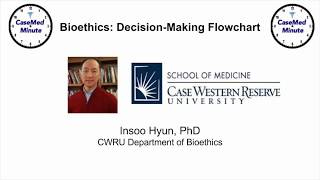 Celebrity Bioethics: Medical Decision Making Flowchart Profile