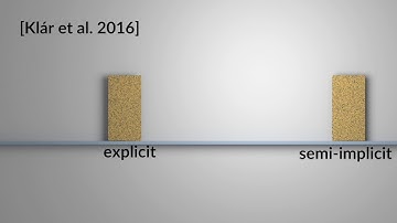 [SIGGRAPH ASIA 2018] GPU Optimization of Material Point Methods