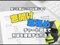 チャートの窓開け・窓埋めとは?読みやすいチャートパターンを学ぼう!
