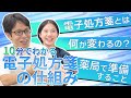 【10分で分かる】電子処方箋の仕組みとHPKI、すぐに薬局で準備すべきこと｜vol.81