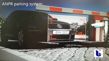 ANPR car parking access control system