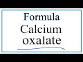 Ionic Charges and Polyatomic Ions