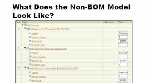 Oracle Configurator Developer - OAUG 2010 - Pt 3 of 5
