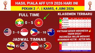 Hasil Piala Aff U19 2026  Myanmar Vs Vietnam  Klasemen Terbaru Hari Ini