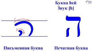 Иврит по слогам. Урок 1. Прописи Букв (часть 1). Основные отличия. Иврит по слогам. Урок 1. Прописи Букв (часть 1). Основные отличия.