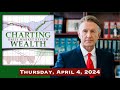 Todays stocks bond gold  bitcoin trends thursday april 4 2024