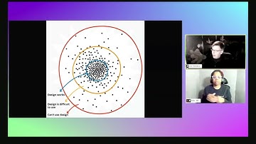 Preparing Accessibility for the Future and the Present - axe-con 2023