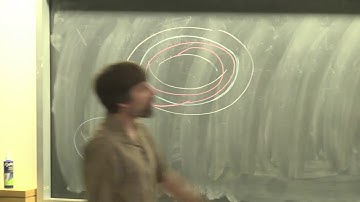 Nathan Dunfield, Lecture 3: Floer Homology and Taut Foliations of Hyperbolic 3-Manifolds