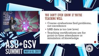 ASU GSV Summit: The Faculty Guild
