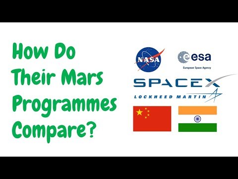 Video: Rozdiel Medzi NASA A ISRO