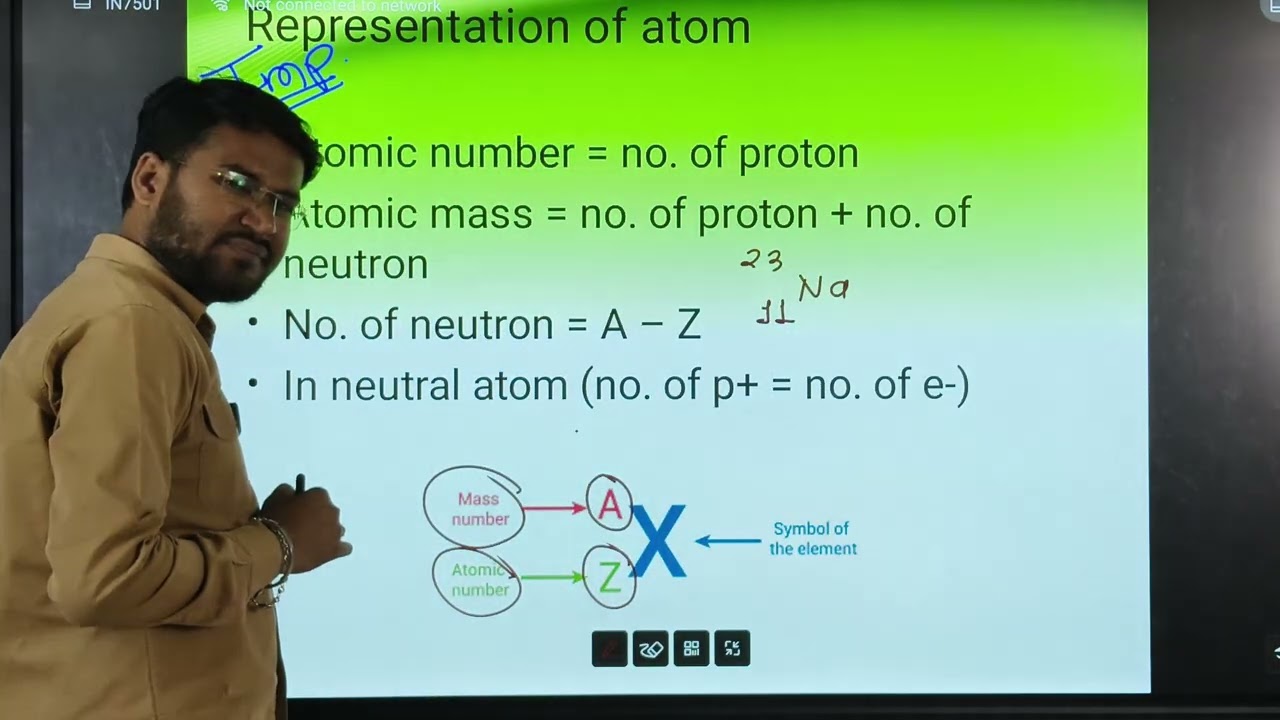 Cavalier India Lucknow