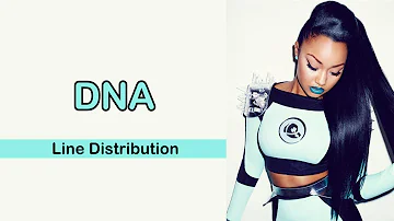 Little Mix - DNA [Line Distribution]