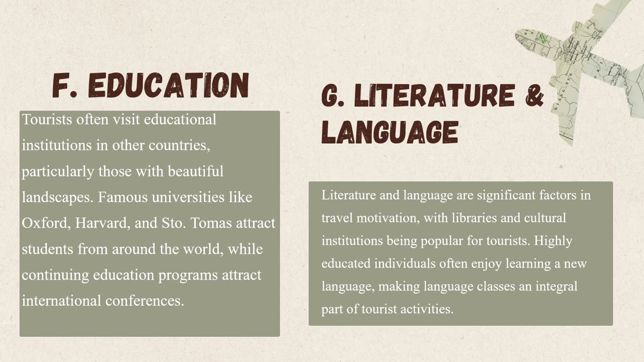 Chapter 3 Micro Perspective of Tourism and Hospitality: Tourism and Culture