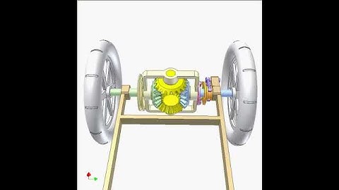 Car differential with locker