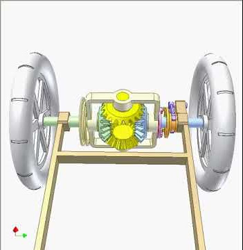 Car differential with locker