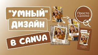 Искусственный интеллект Magic Design в Canva для быстрого создания дизайнов | Канва для соцсетей